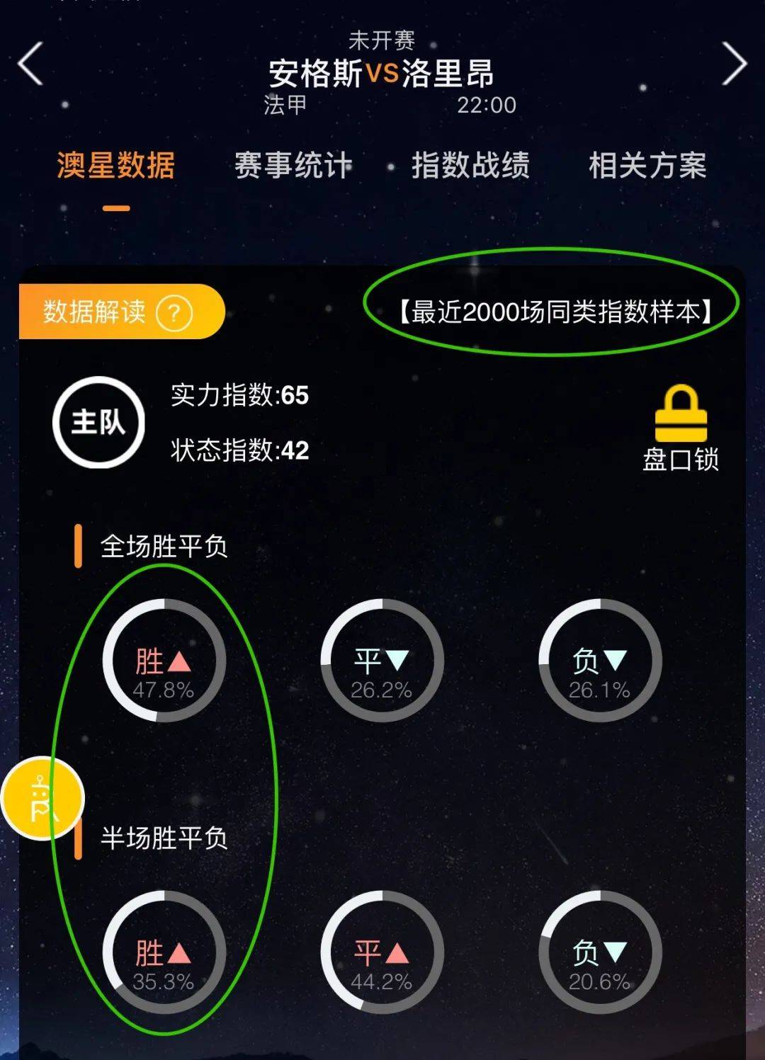 略调整的