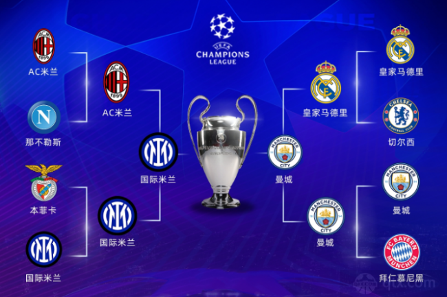 快速制造错 快速制造错